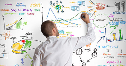 15 Marketing Strategies That Inspire Strategic Thinkers item-thumbnail
